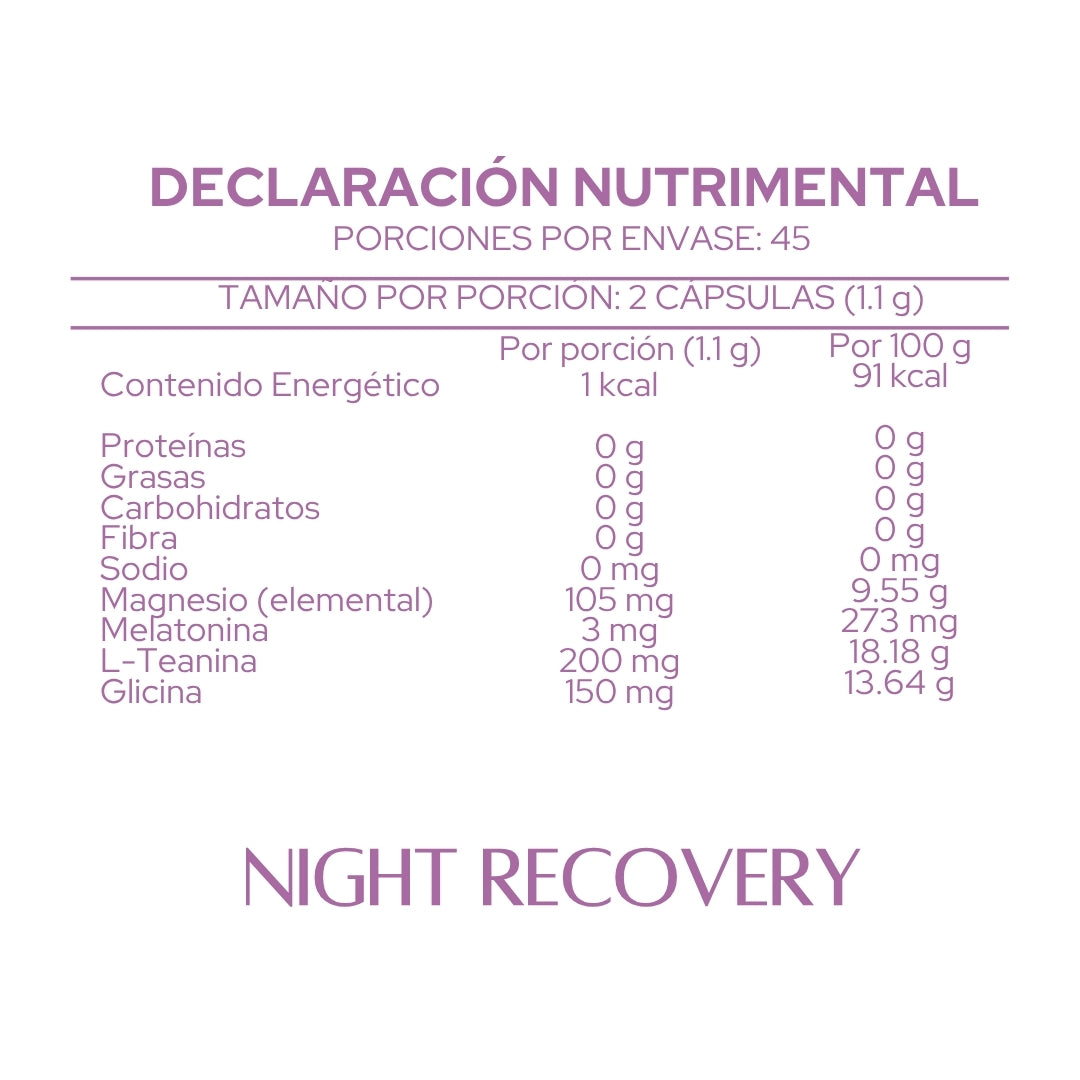Night Recovery – Kivita
