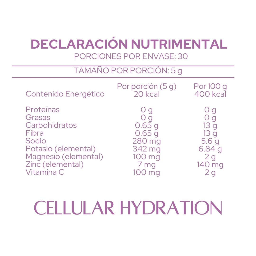 Cellular Hydration – Kivita