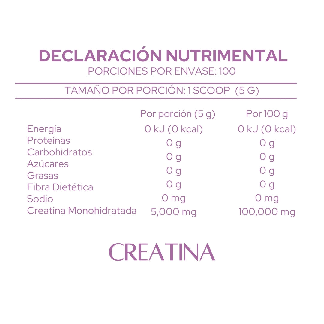 Creatina Monohidratada – Kivita